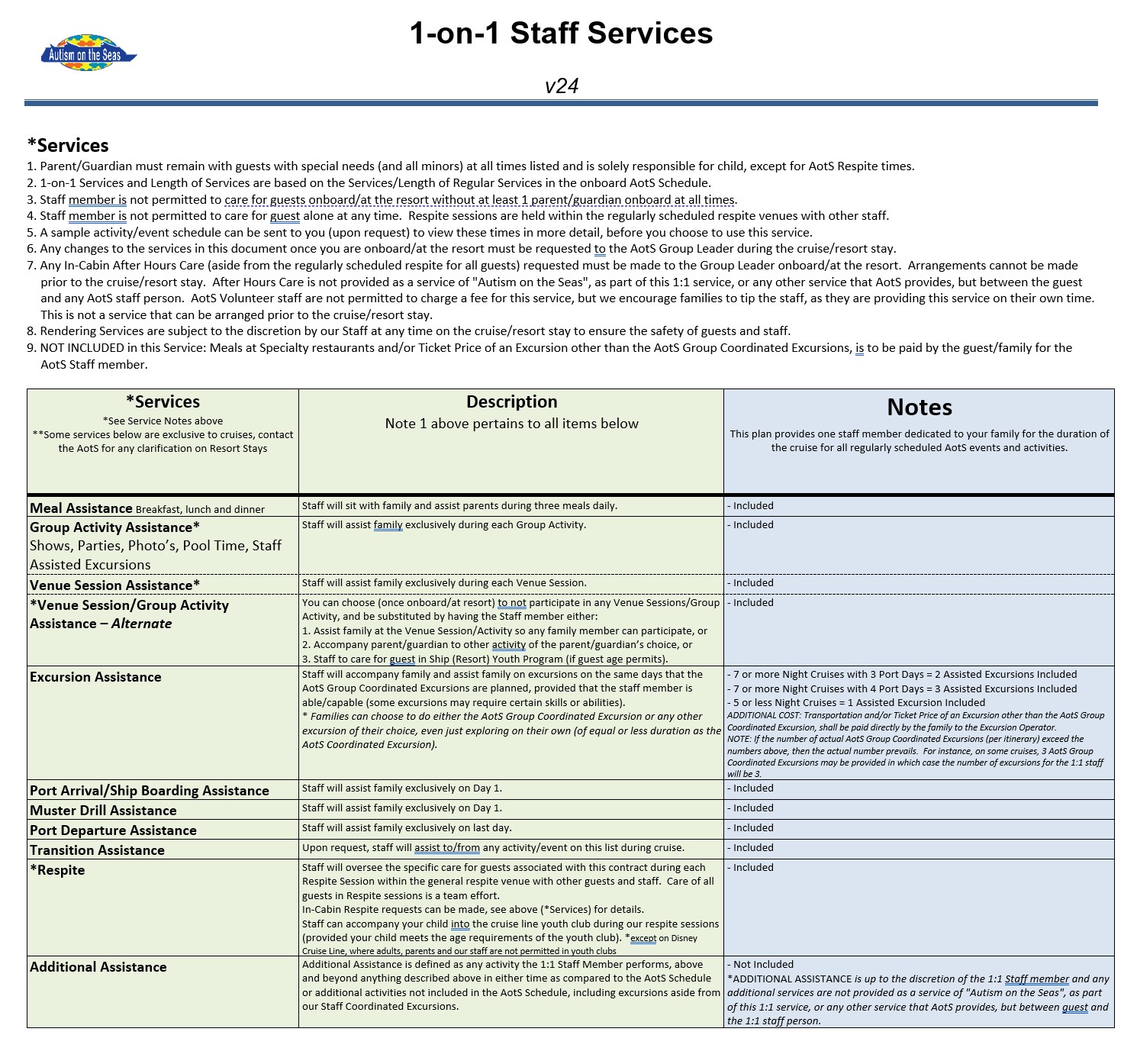 AotS 1 on 1 Services v24