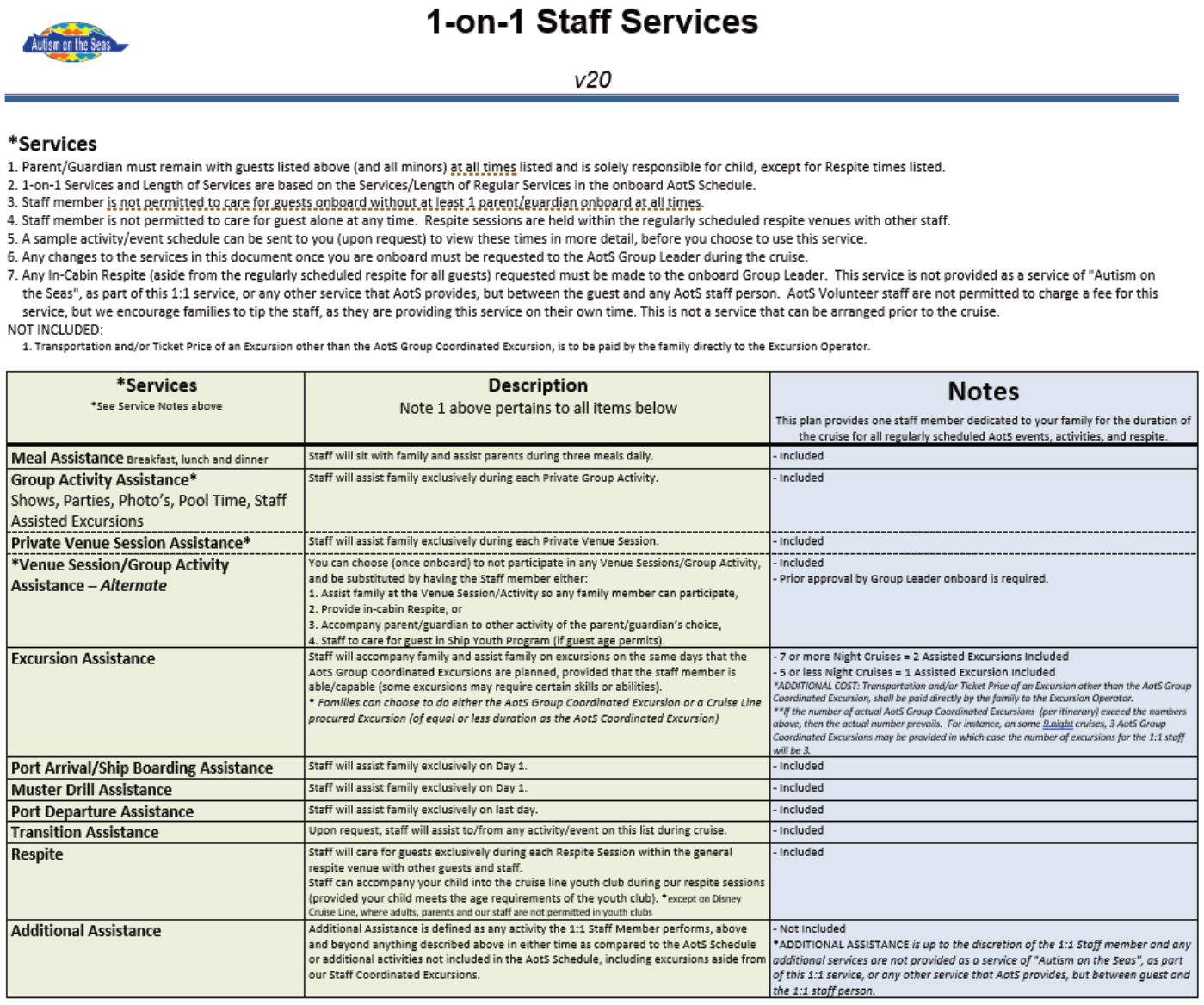 AotS 1 on 1 Services v20